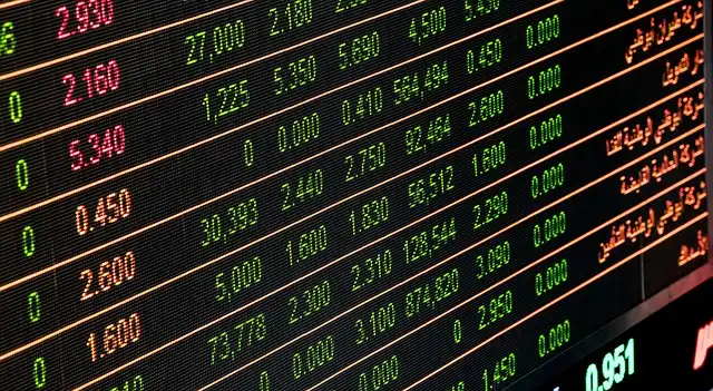US Economy: Uncertainty, Trade, and Market Trends