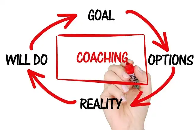 Effective Professional Learning: Key to Improved Instruction