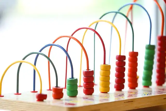 Leadership Prep’s Math Success: Tailored Curriculum & Gradual Release Model